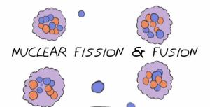 fissionfusion
